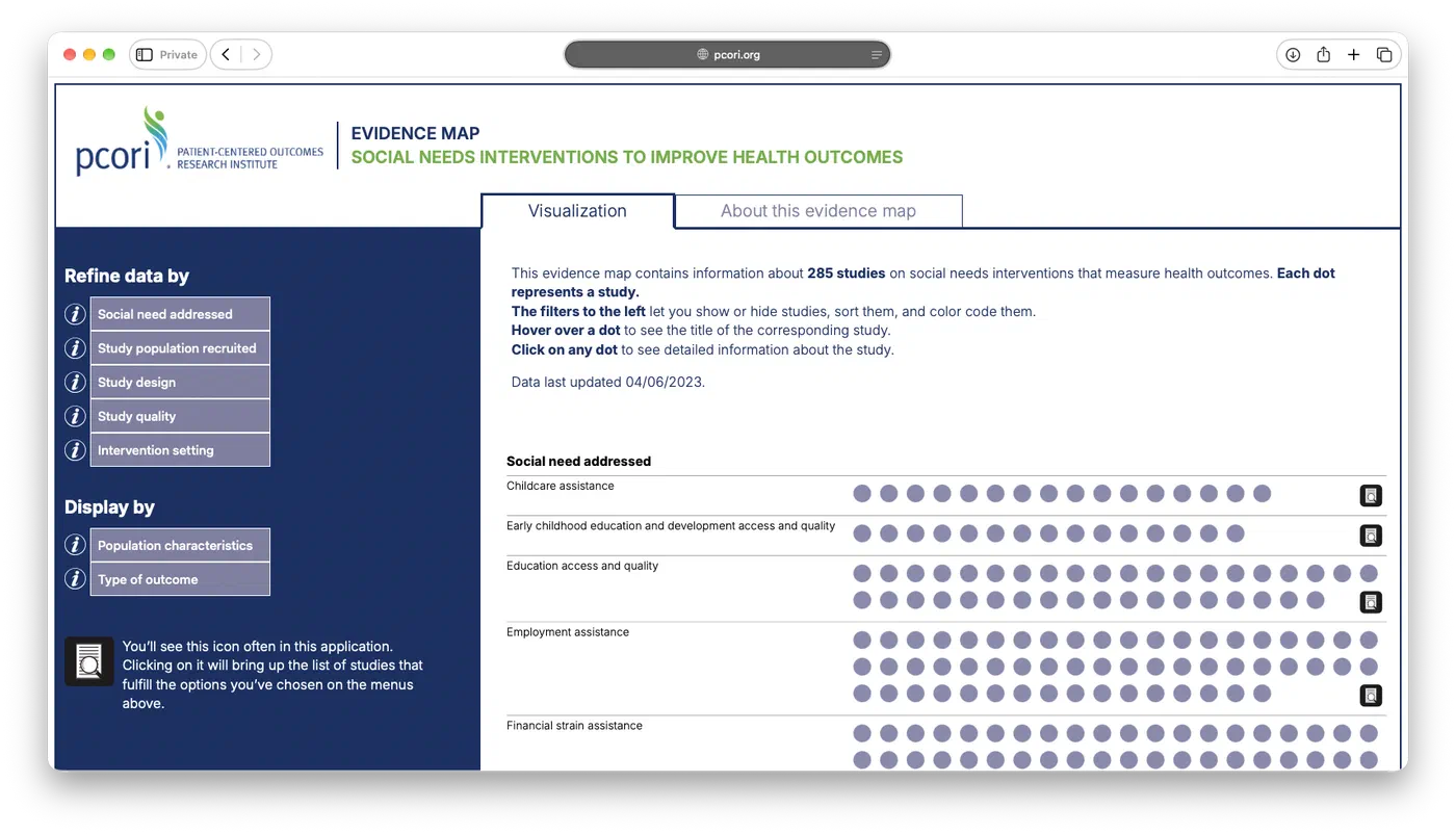 Screenshot of the Evidence Map interface landing